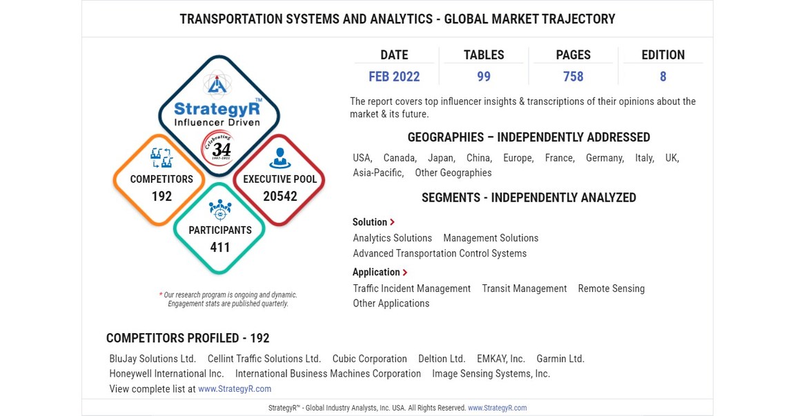 Global Transportation Systems and Analytics Market to Reach $113.4 Billion by 2026 Global Transportation Systems and Analytics Market to Reach $113.4 Billion by 2026