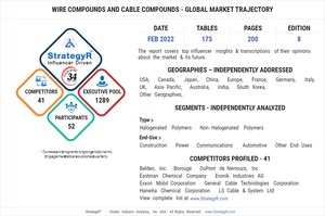 Global Wire Compounds and Cable Compounds Market to Reach $17 Billion by 2026