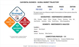 Global Car Rental Business Market to Reach $84.2 Billion by 2026