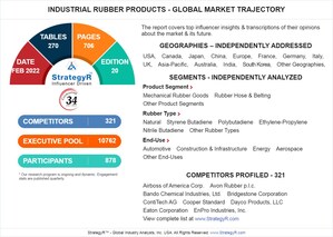 Global Industry Analysts Predicts the World Industrial Rubber Products Market to Reach $136.5 Billion by 2026
