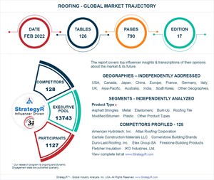 Valued to be $96.2 Billion by 2026, Roofing Slated for Robust Growth Worldwide