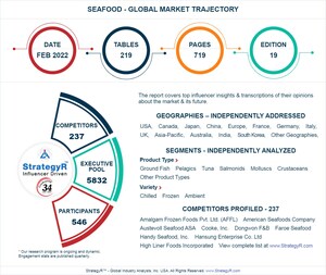 A $134 Billion Global Opportunity for Seafood by 2026 - New Research from StrategyR