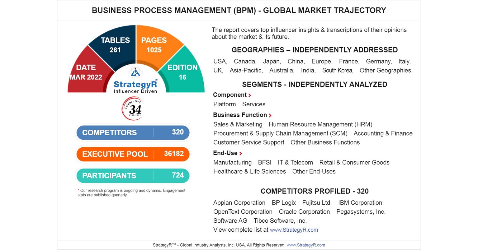 cQuant.io and Hartigen Announce Partnership for Portfolio Optimization & Analytics