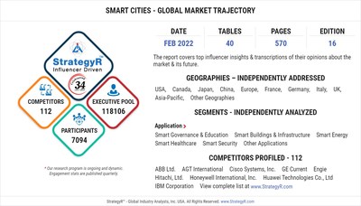 Global Smart Cities Market to Reach $2.5 Trillion by 2026 (PRNewsfoto/Global Industry Analysts, Inc.)