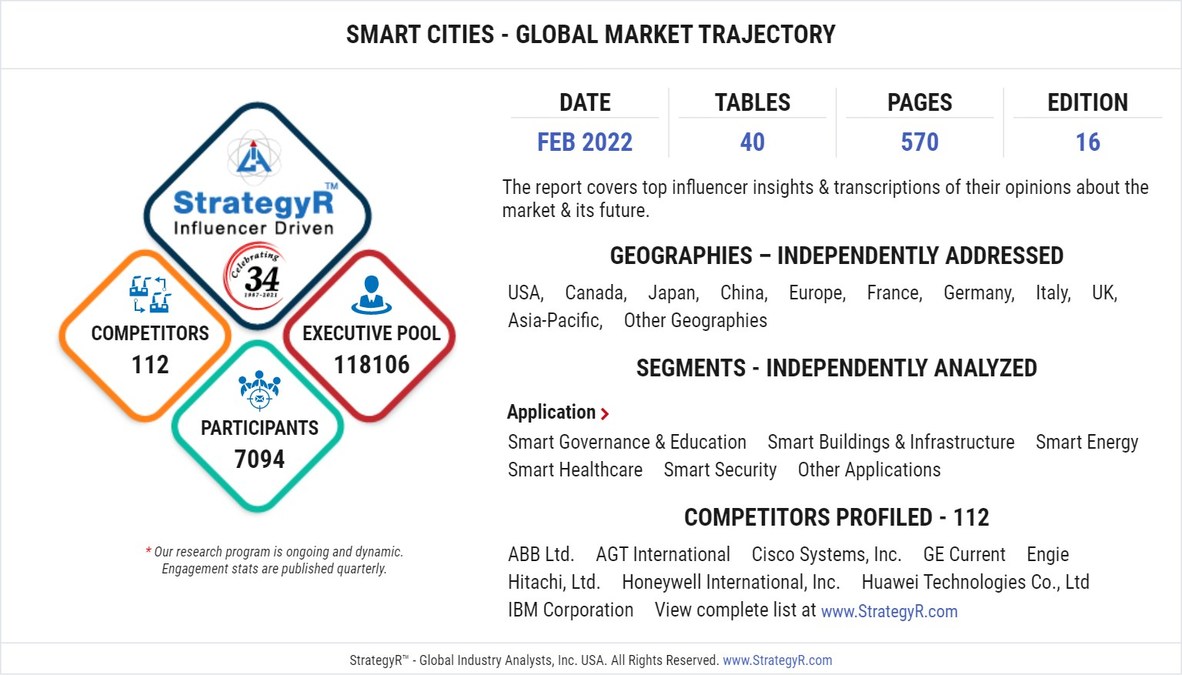 Global Smart Cities Market to Reach $2.5 Trillion by 2026 - Vimarsana News