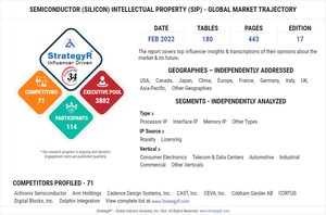 Global Semiconductor (Silicon) Intellectual Property (SIP) Market to Reach $7.5 Billion by 2026