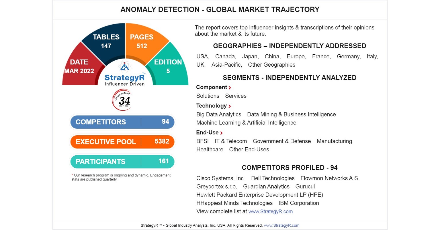 MATtech launches free mode for dual account multi account management for metatrader 4 and metatrader 5