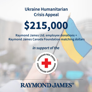 Raymond James Employees and the Raymond James Canada Foundation Raise $215,000 in Support of the Ukraine Humanitarian Crisis