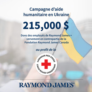 Les employés de Raymond James et la Fondation Raymond James Canada ont réuni 215 000 $ en réponse à la crise humanitaire en Ukraine