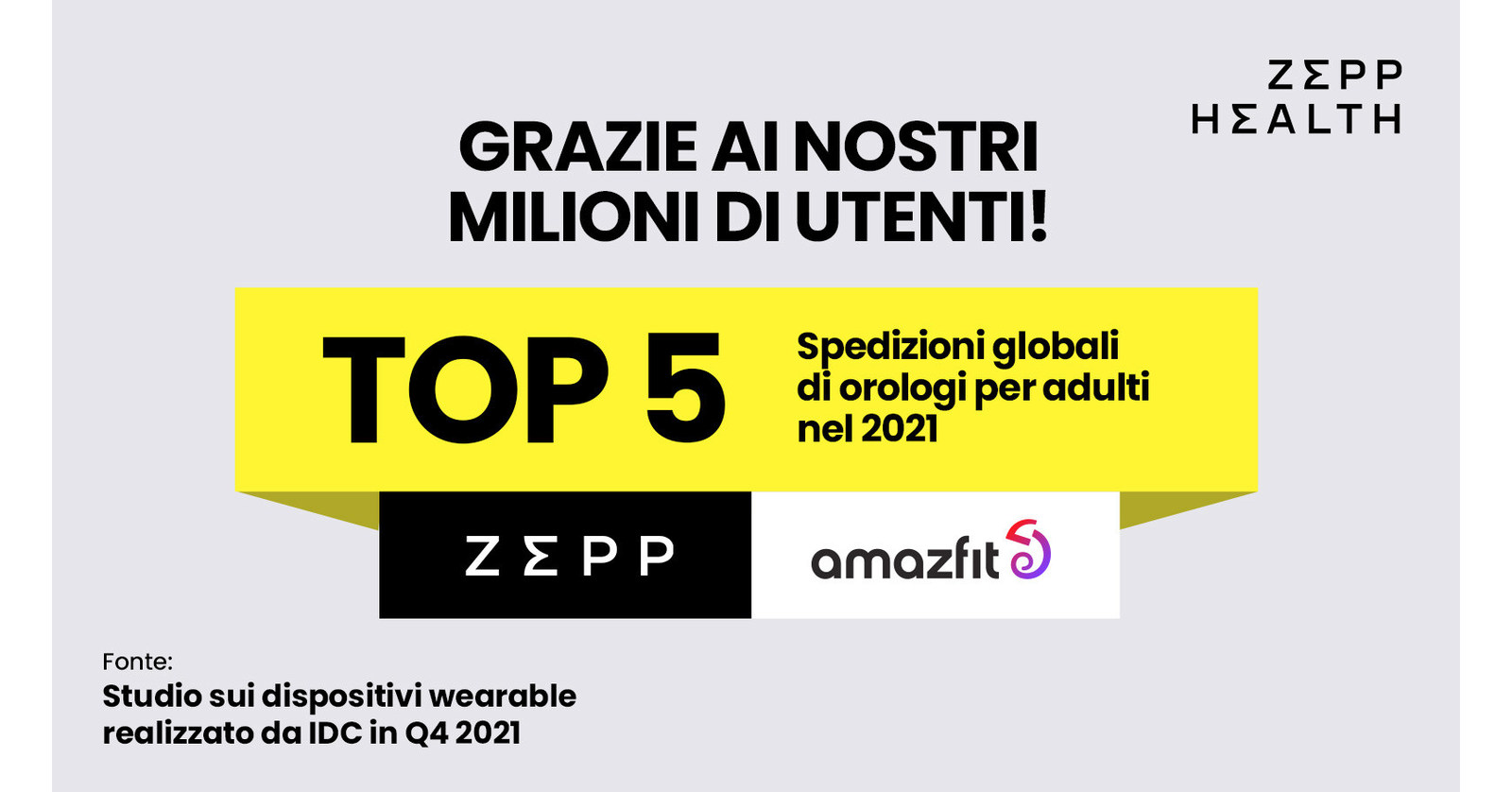 NEL 2021 ZEPP HEALTH SI &Egrave; CLASSIFICATA TRA LE PRIME CINQUE AZIENDE PER SPEDIZIONI DI SMARTWATCH A LIVELLO GLOBALE