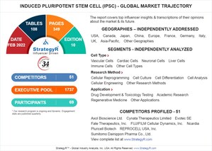 New Study from StrategyR Highlights a $2.3 Billion Global Market for Induced Pluripotent Stem Cell (iPSC) by 2026