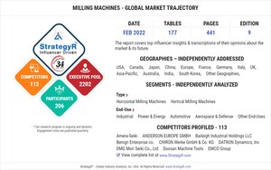 Global Milling Machines Market to Reach $8.5 Billion by 2026