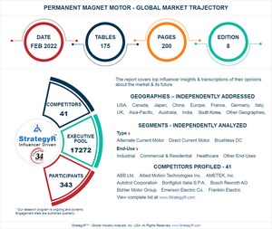Global Permanent Magnet Motor Market to Reach $39.1 Billion by 2026