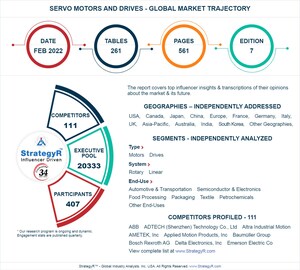 Global Servo Motors and Drives Market to Reach $16.5 Billion by 2026