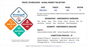 Global Travel Technologies Market to Reach $12.5 Billion by 2026