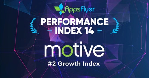 Motive Interactive Recognized as Mobile Advertising Leader in 2022 AppsFlyer Performance Index