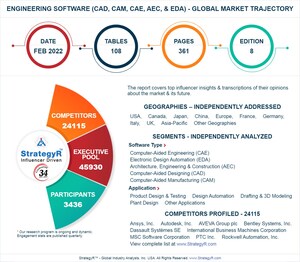 New Study from StrategyR Highlights a $50.2 Billion Global Market for Engineering Software (CAD, CAM, CAE, AEC, &amp; EDA) by 2026