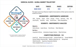 New Analysis from Global Industry Analysts Reveals Steady Growth for Surgical Gloves, with the Market to Reach $4.9 Billion Worldwide by 2026