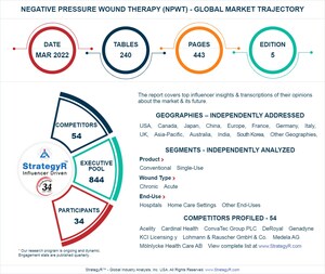 New Study from StrategyR Highlights a $3.1 Billion Global Market for Negative Pressure Wound Therapy (NPWT) by 2026