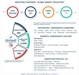Global Industry Analysts Predicts the World Industrial Fasteners Market to Reach $87.3 Billion by 2026