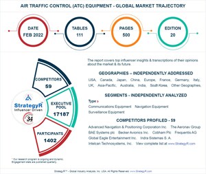 New Study from StrategyR Highlights a $6.7 Billion Global Market for Air Traffic Control (ATC) Equipment by 2026