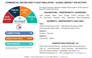 Global Commercial and Military Flight Simulation Market to Reach $6.1 Billion by 2025