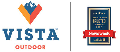 Vista Outdoor Inc. has been named to Newsweek’s list of America’s Most Trusted Companies 2022.