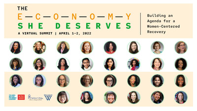 The survey, “The impact of the pandemic on 18-30 year old women in U.S.,” and focus groups results are from the most demographically diverse cohort and were gathered by Lake Research Partners, commissioned by Wellesley College, and funded by the Carnegie Corporation of New York. These findings and more will be shared at an upcoming virtual summit on April 1 and 2, “The Economy She Deserves: Building an Agenda for a Women-Centered Recovery” organized by Wellesley, Spelman College, and the Global