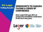 IMMIGRANTS TO CANADA FACING A CRISIS OF CONFIDENCE
