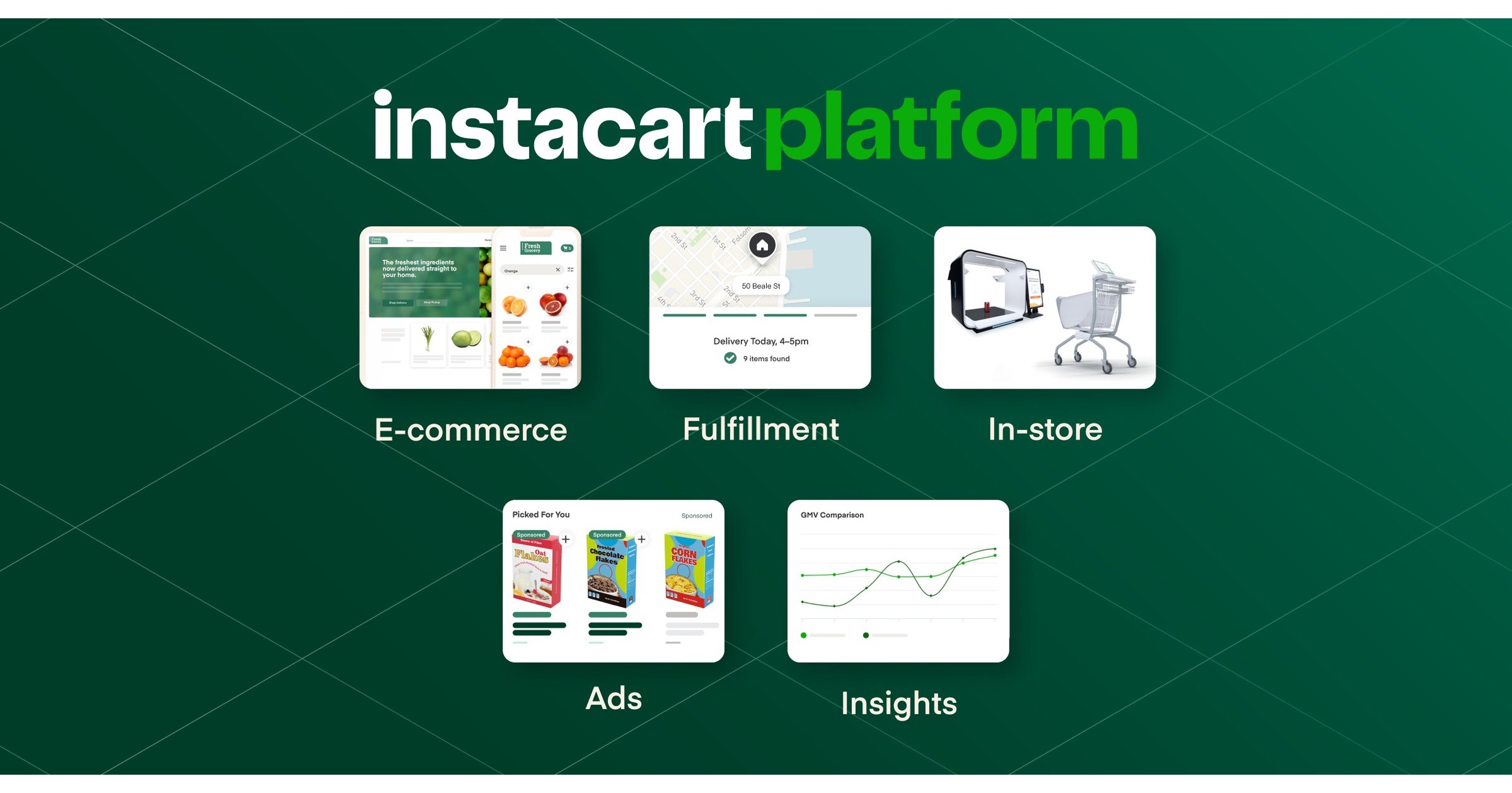 INSTACART LAUNCHES INSTACART PLATFORM WITH NEW ADVERTISING