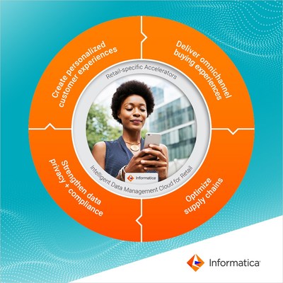 Informatica's Intelligent Data Management Cloud for Retail