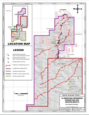 Mako Mining Reports Channel Samples at the La Segoviana Concession Which Yield up to 105.7 g/t Gold 17km North of the San Albino Mine; Key Surface Rights Acquired at La Reforma