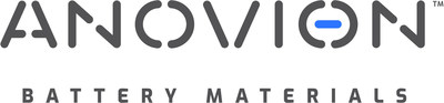 Anovion Logo