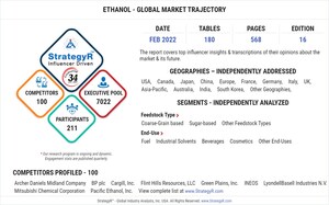 Global Ethanol Market to Reach $105.2 Billion by 2025