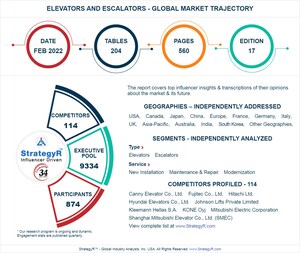 With Market Size Valued at $77.2 Billion by 2026, it`s a Healthy Outlook for the Global Elevators and Escalators Market