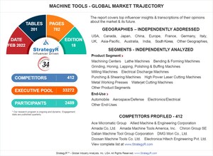 A $82.3 Billion Global Opportunity for Machine Tools by 2026 - New Research from StrategyR