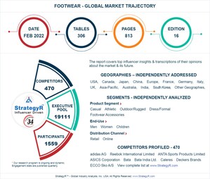 Global Industry Analysts Predicts the World Footwear Market to Reach $440 Billion by 2026