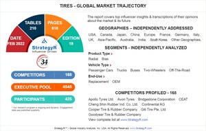 Global Tires Market to Reach 2.5 Trillion Units by 2026