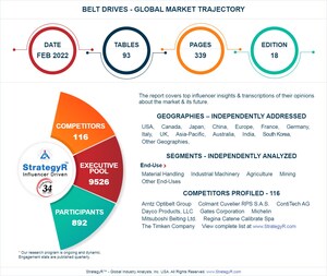 New Study from StrategyR Highlights a $7.6 Billion Global Market for Belt Drives by 2026