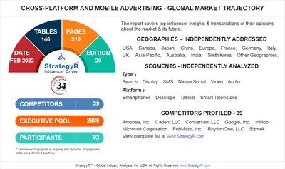 Global Cross-Platform and Mobile Advertising Market to Reach $356.4 Billion by 2025