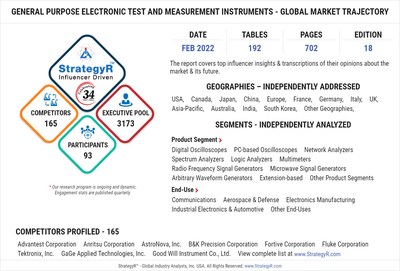 Global General Purpose Electronic Test and Measurement Instruments Market to Reach $9.4 Billion by 2025