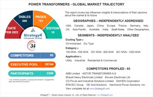 Valued to be $32.6 Billion by 2026, Power Transformers Slated for Robust Growth Worldwide