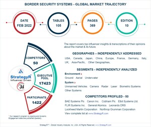 Global Border Security Systems Market to Reach $54 Billion by 2025