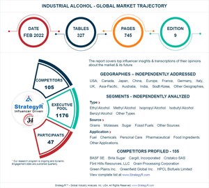 Global Industrial Alcohol Market to Reach $160.4 Billion by 2025