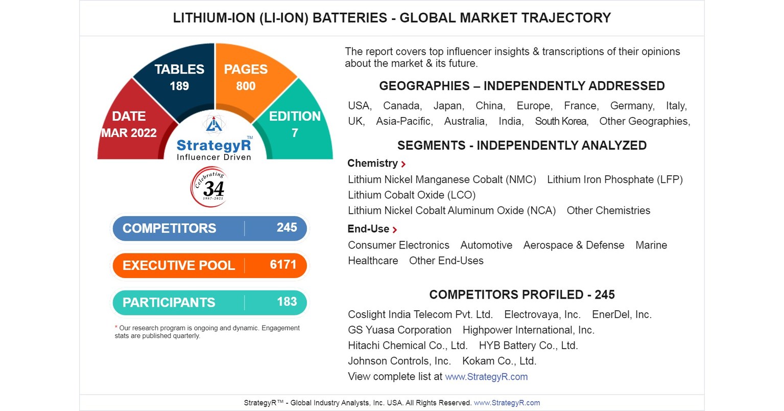 Big new lithium target found for Global Battery Metals Canada