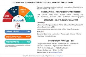Global Lithium-Ion (Li-ion) Batteries Market to Reach $82.5 Billion by 2026