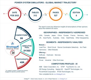 Global Power System Simulators Market to Reach $1.3 Billion by 2025