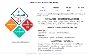 Global Lignin Market to Reach $993 Million by 2025