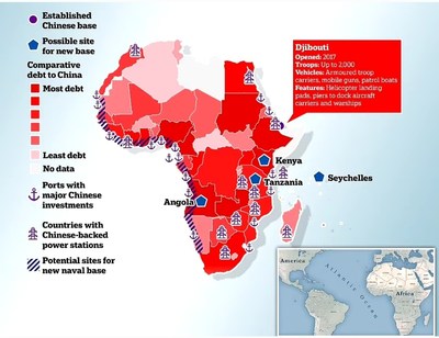 China in Africa: Debt, Death, and the Projection of Chinese Military Power Outside Asia.