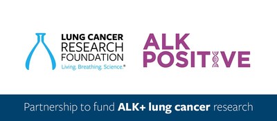 LCRF and ALK Positive - A Partnership to Fund ALK+ Lung Cancer Research